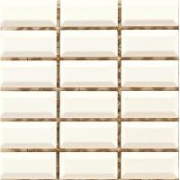 Vitra Metro Tiles, Настенная плитка, 5x10 см Vitra Metro Tiles, Настенная плитка, 5x10 см