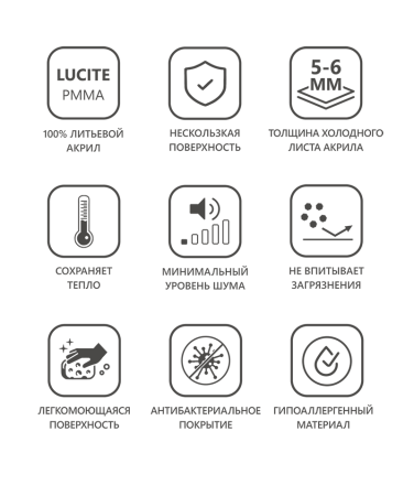 Фото акриловая ванна ravak domino plus c651r00000 180*80 см