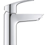Фото смеситель grohe eurosmart 33265003 для раковины хром