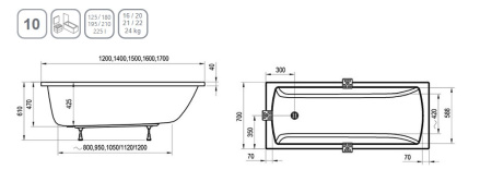 Фото акриловая ванна ravak classic ii cc51000000 170*70 см