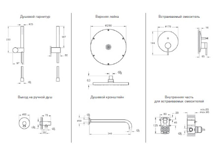 Фото душевая система vitra origin a4926636exp, черный матовый