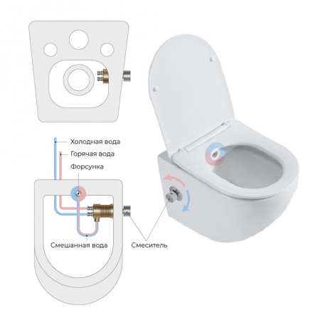 Фото унитаз подвесной безободковый с биде belbagno uno bb3105chr-bs/sc белый, сиденье микролифт