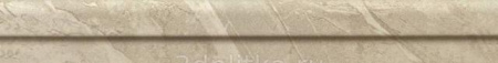 Atlas Privilege, Бордюр, 4x25 см
