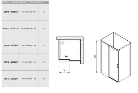 Фото душевой угол ravak matrix msdps-100/100 r 0wpaa100z1 100*100*195 см, профиль белый/стекло прозрачное