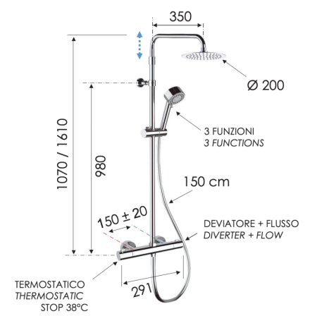 Фото душевая система термостатическая remer eq32aufm20, хром