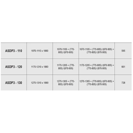 Фото дверь в нишу ravak asdp3-130 s 00vj0u0211 сатин + перл